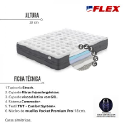 NIMBUS VISCO de FLEX