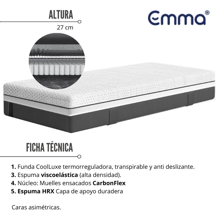 Diamond Cool Deluxe Emma