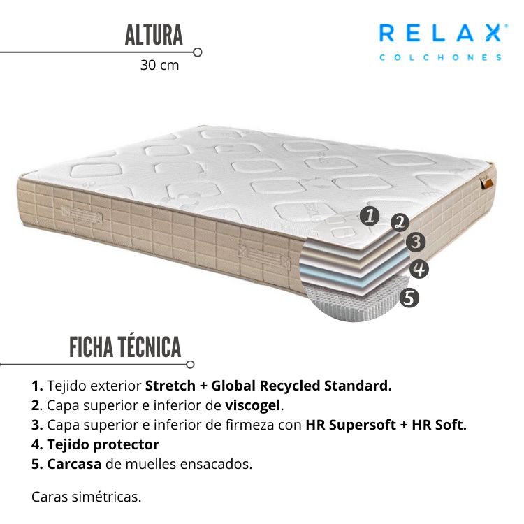 PACK RELAX Colchón SURUS + Canapé EVOQUE