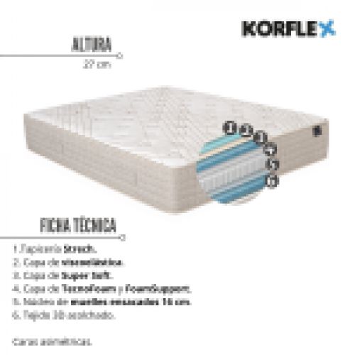 Colchón KEMI de KORFLEX