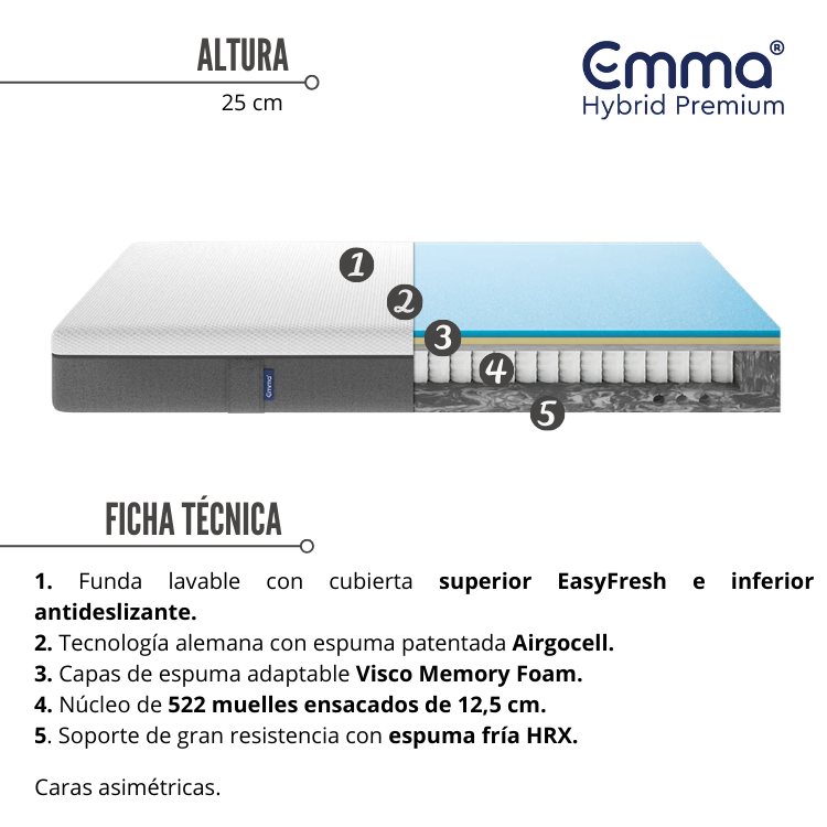 Colchón Emma Hybrid Premium - 150x190 – Bechester