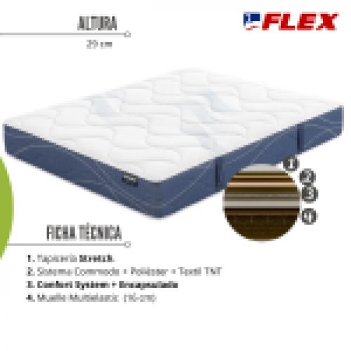 HABANA de FLEX