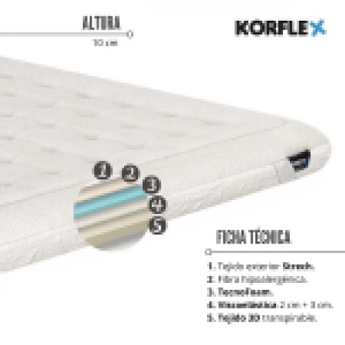 TOPPER LUXE de KORFLEX