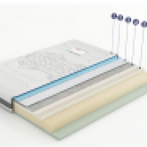 Colchon Space Visco de FLEX