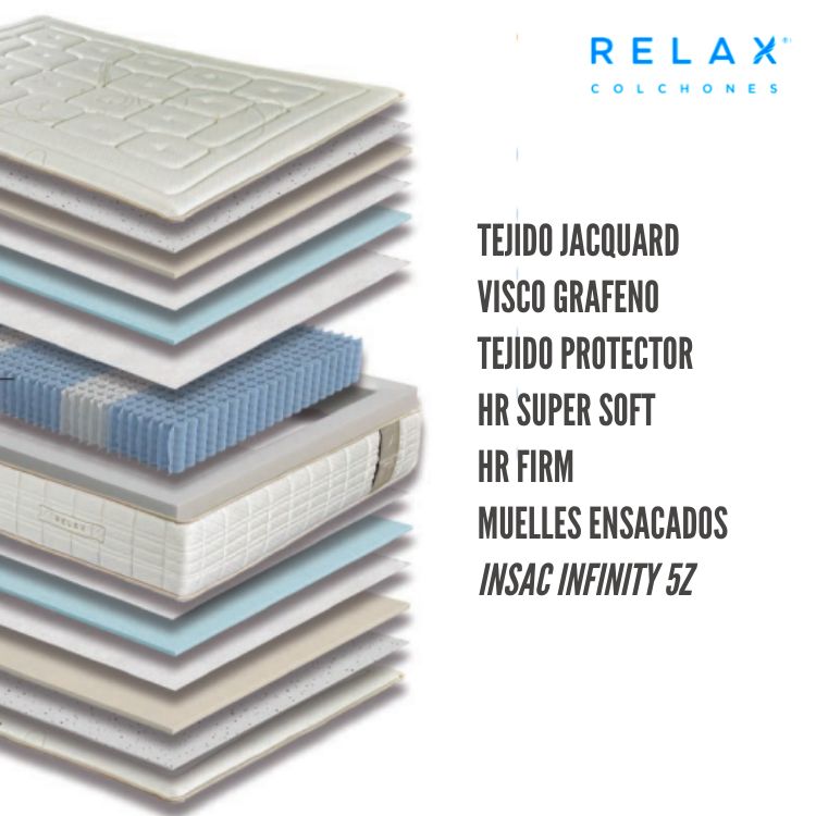 Colchón Gaviota oro de RELAX