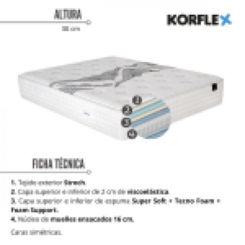 Colchón Orion de KORFLEX