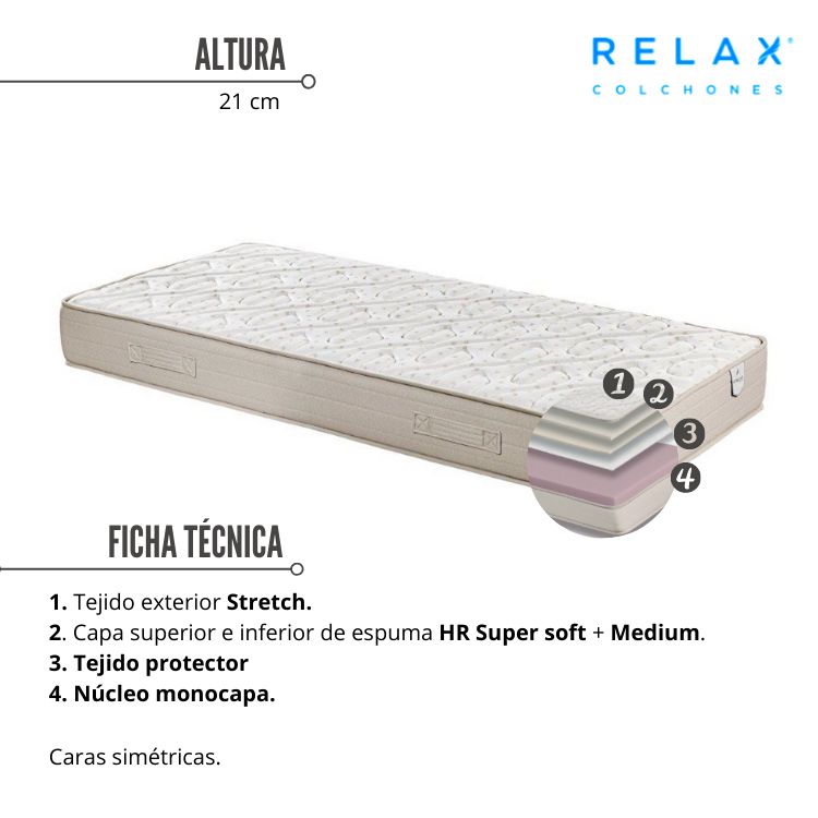 PACK RELAX Colchones ESTRELLA + Conjunto NIDO