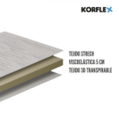 TOPPER STAR de KORFLEX