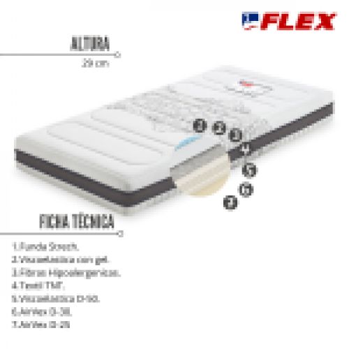 Colchon Space Visco de FLEX