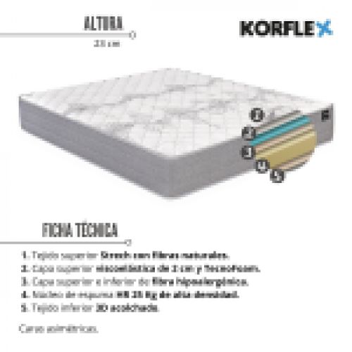 Colchón ANTARES de KORFLEX