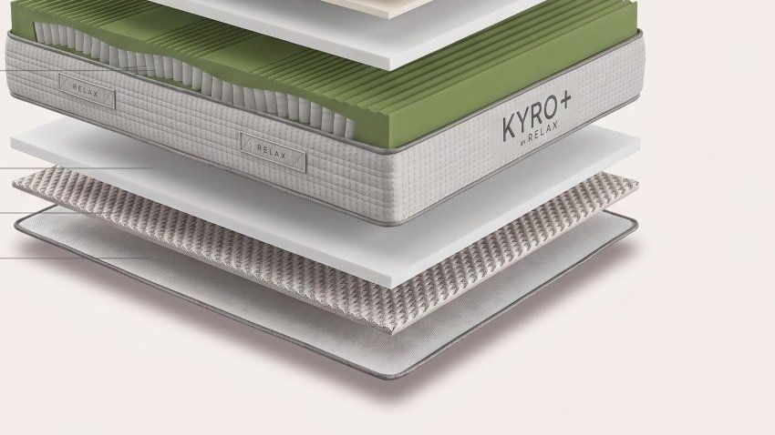 kyro 5