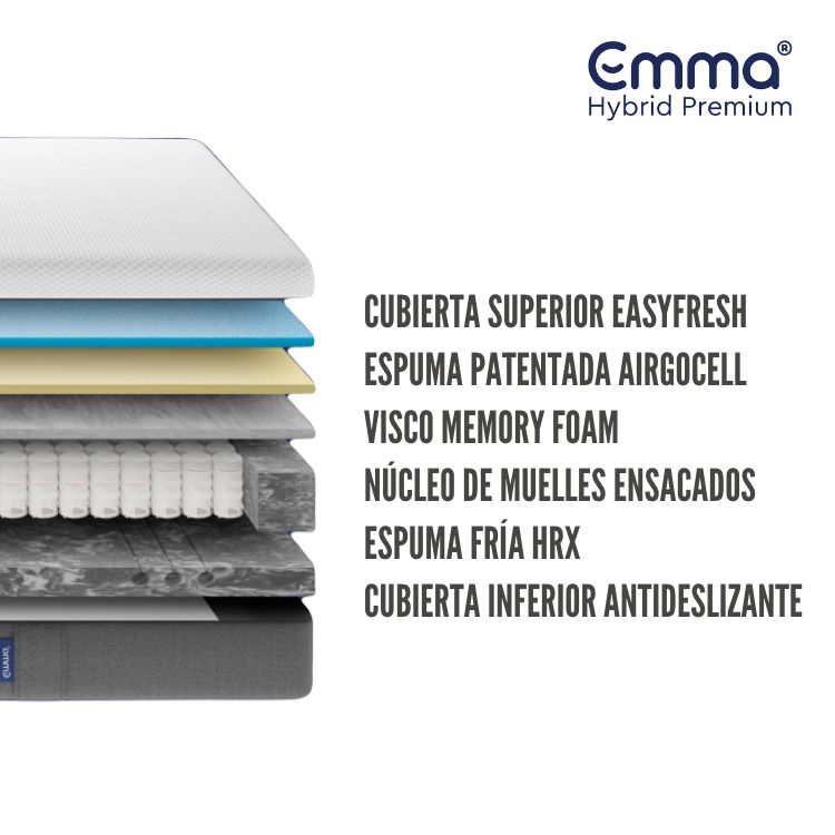 Colchón Emma Hybrid Premium  Innovación y Calidad Alemana