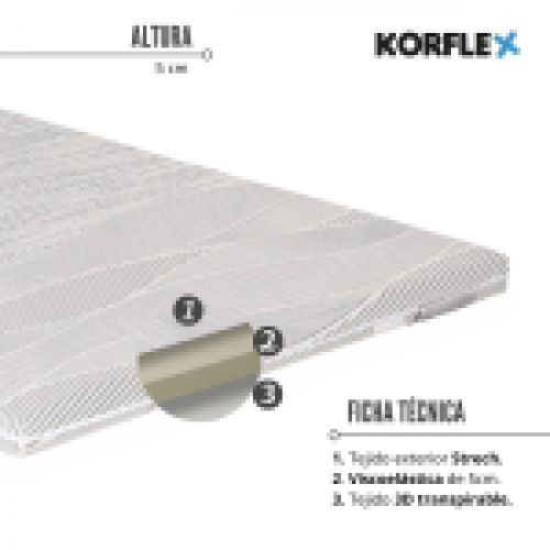 TOPPER STAR de KORFLEX