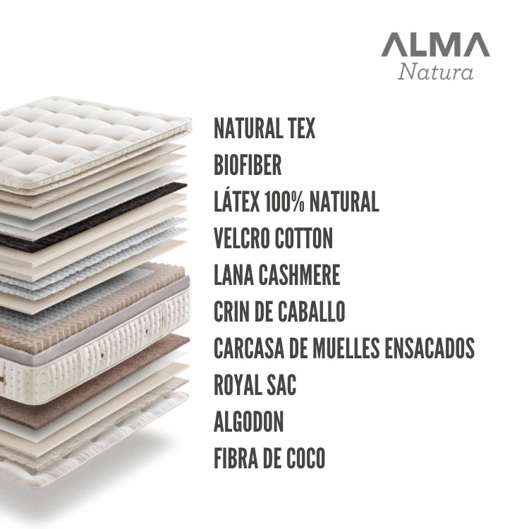Colchon Aria Soft Alma Natura
