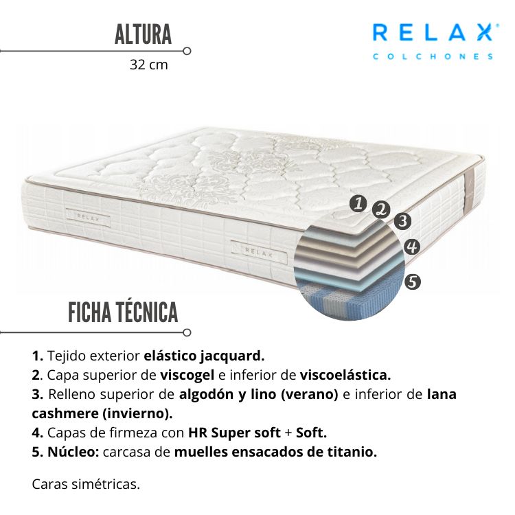 Colchón ensacado 32cm, canapé abatible blanco, 2 almohadas, 135x190 PACK  SATURN