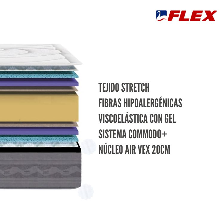 colchon flex con núcleo airvex