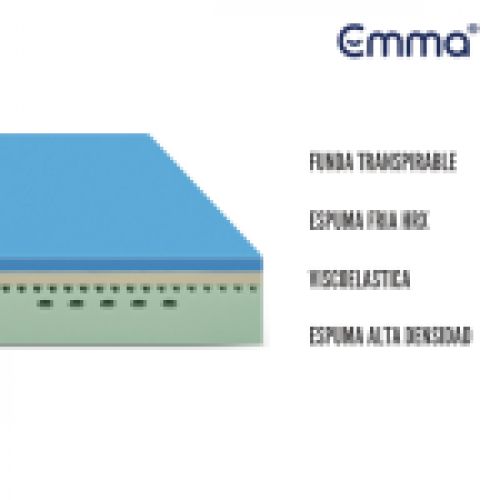 Body Adapt Foam de Emm