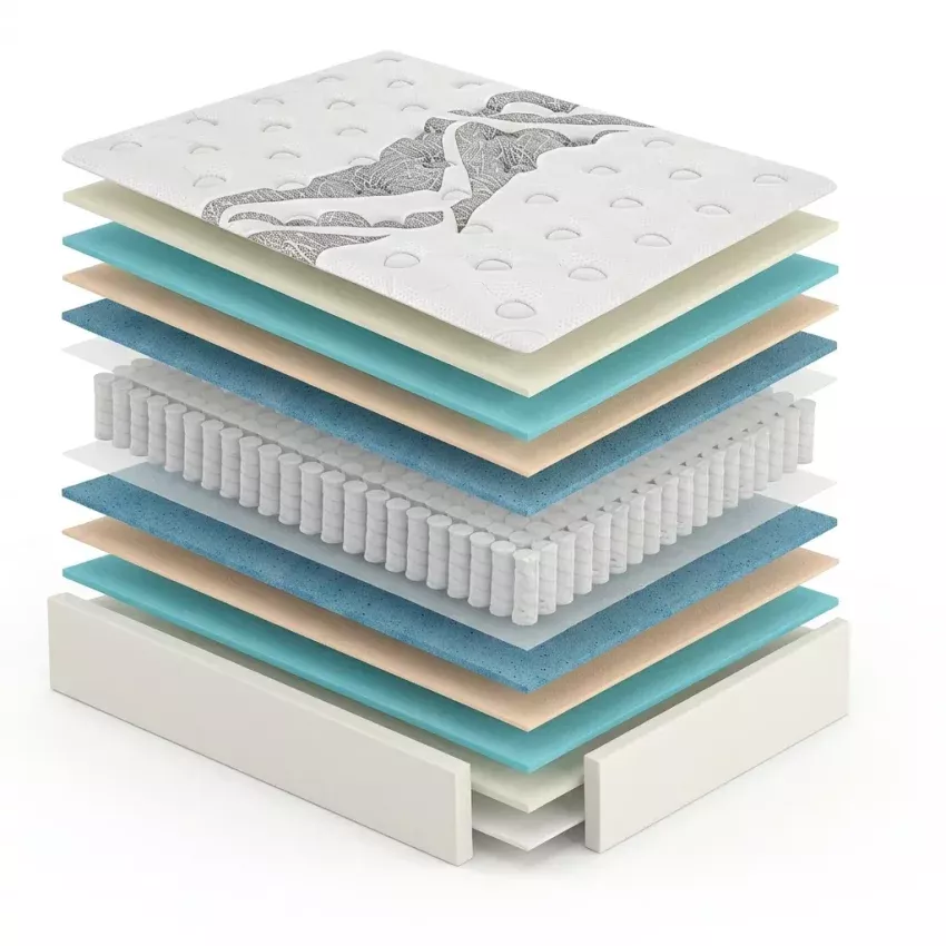 Colchón orion korflex 7