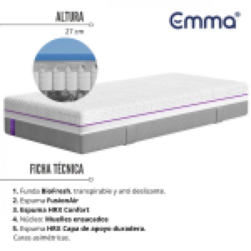 Emma Fusion Fresh Hybrid