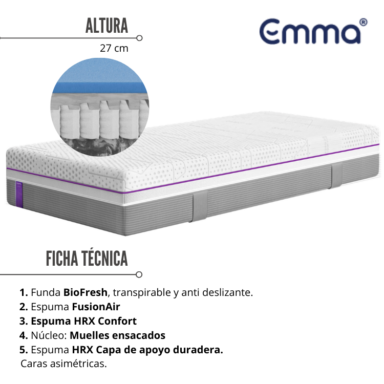 Colchón Emma Fusion Fresh Foam