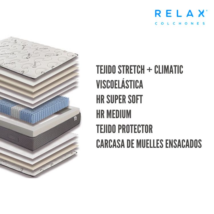 Colchón KENIA de RELAX