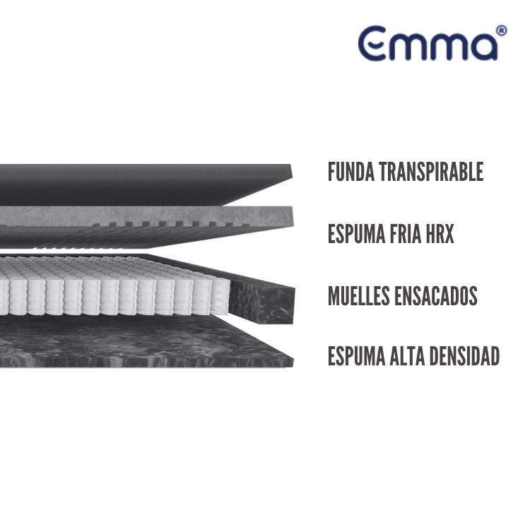 Diamond Cool Deluxe Emma