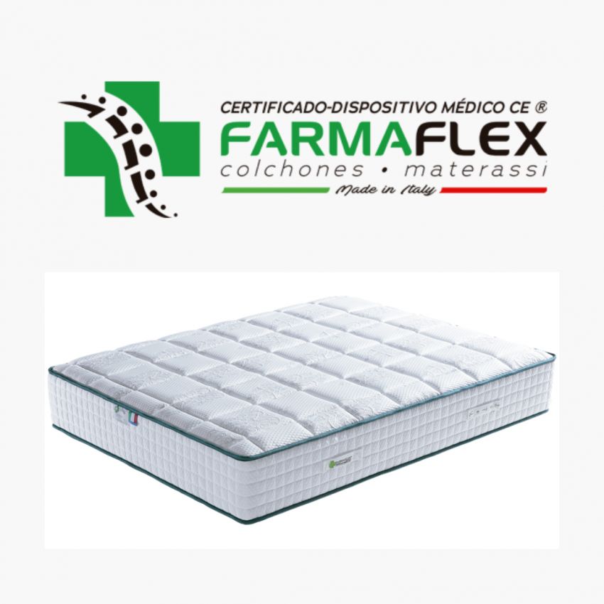 farmaflex 2025