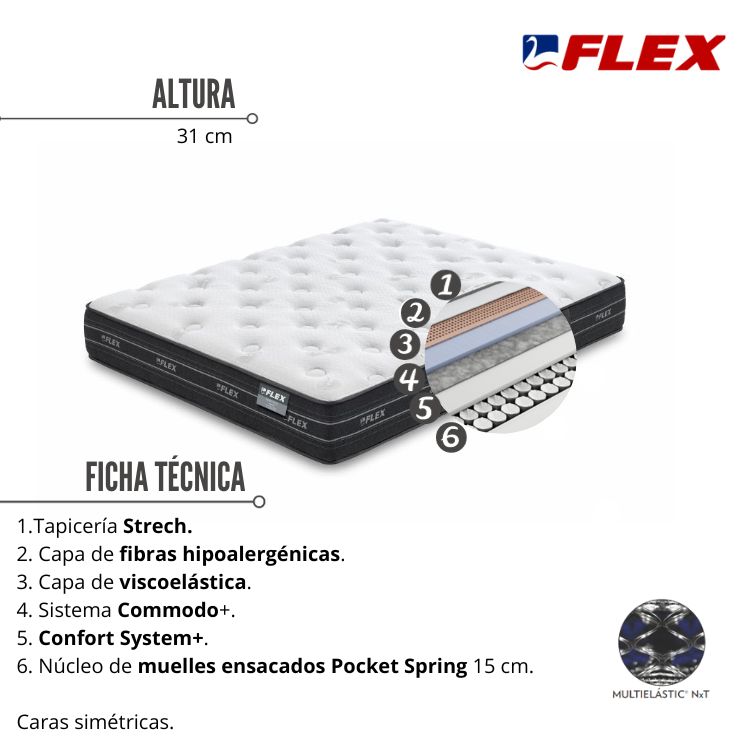Pack Nube + Canapé Madera 19 Flex