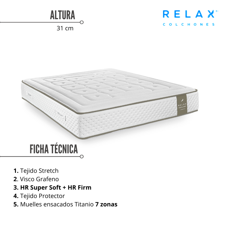 excellent ficha excellent ficha