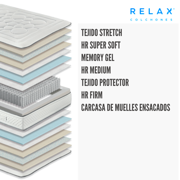 dermacolch n 1 25 dermacolch n 1 25
