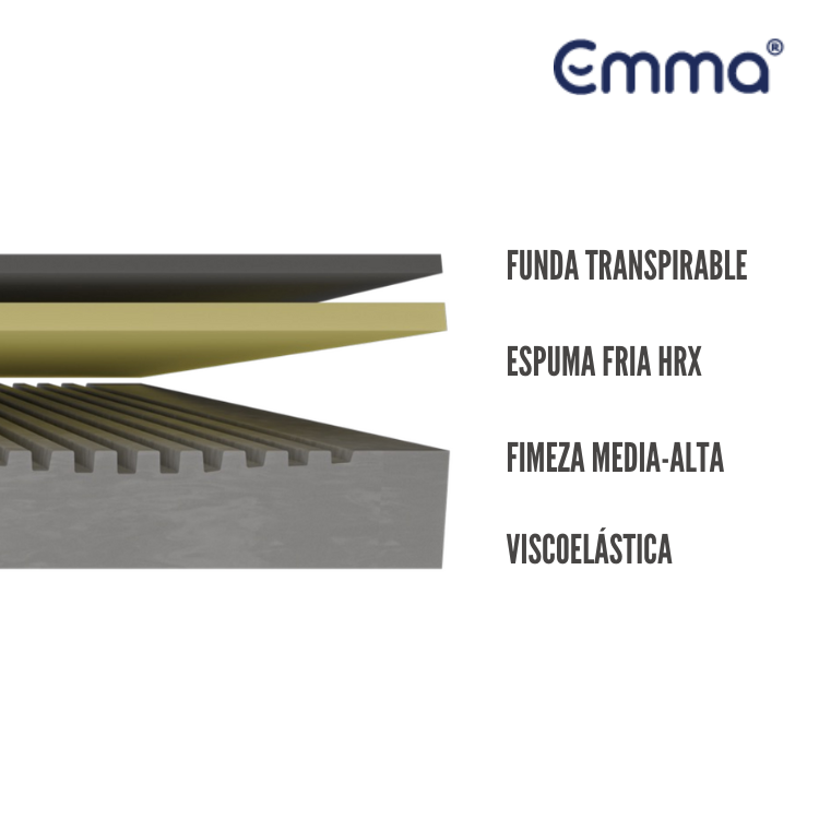 diamon degree foam3 1 diamon degree foam3 1