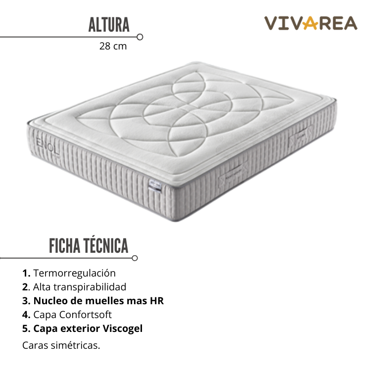 Colch&oacute;n EMMA Hybrid Premium