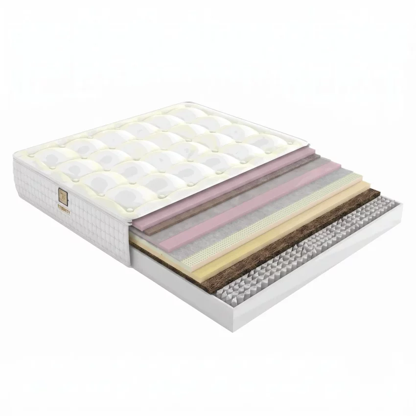 Interior Colchon Flex Eternity
