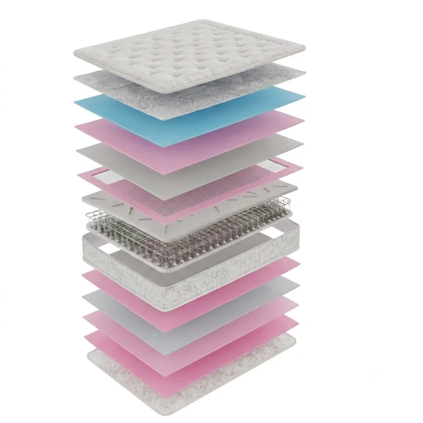 Interior Colchon Aspol Master