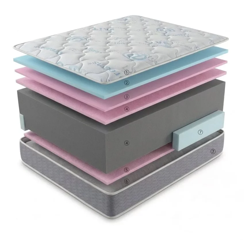 Interior Capas Colchon Nyassa