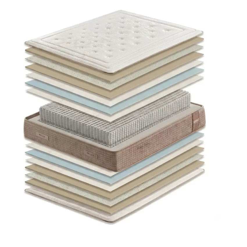 Interior Capas Colchon Relax Ebro