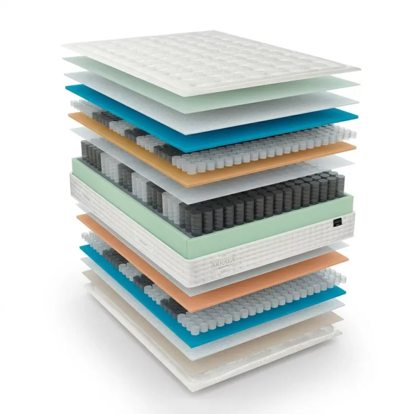 Interior Capas Colchon Arkala Korflex