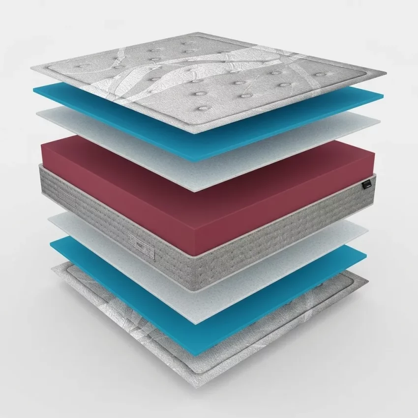 Interior Capas Colchon Narvi Korflex