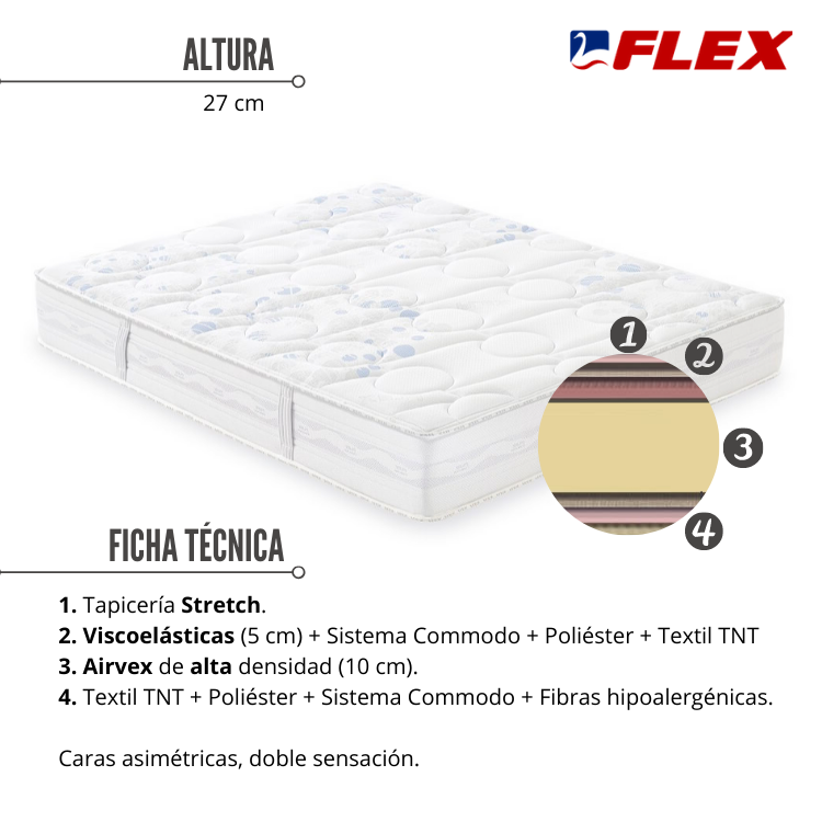 muelle ensacado junior visco flex.png