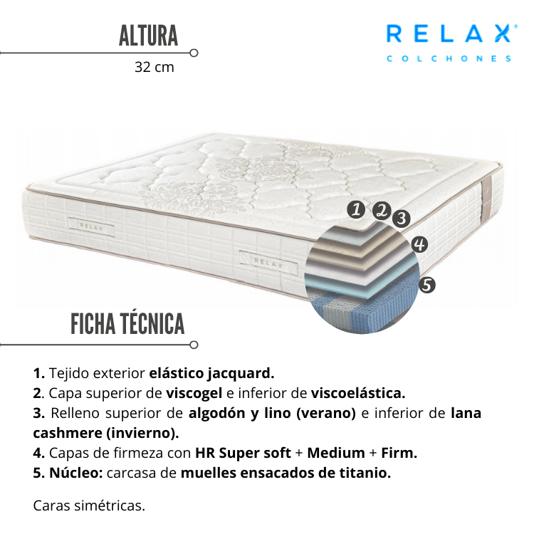 Comprar Colchón viscoelástica muelle ensacado 135x190 Titan Super Firme  Altura 29 cm