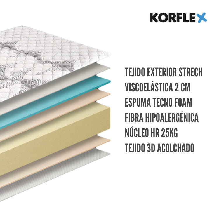 Colchones antares KORFLEX