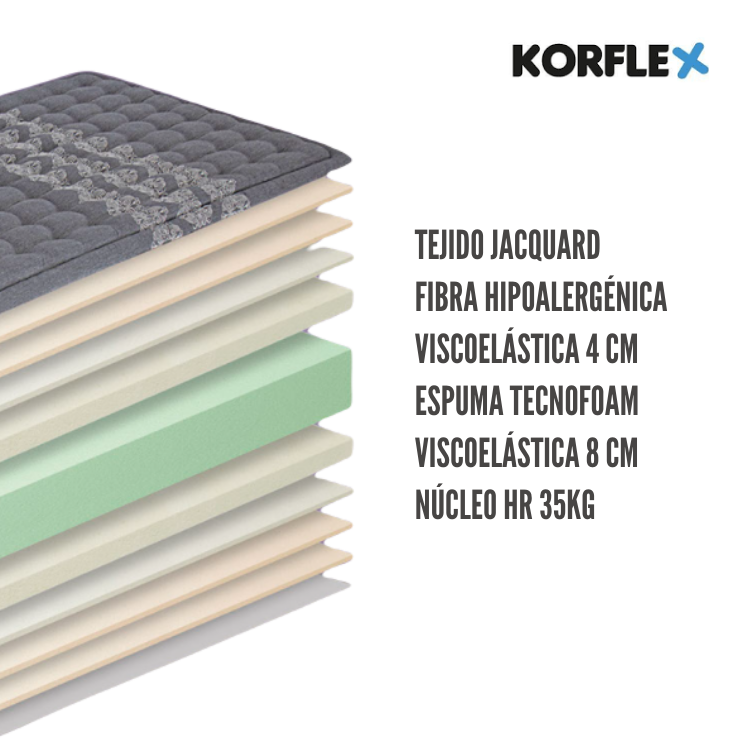 Colchón vogar de korflex