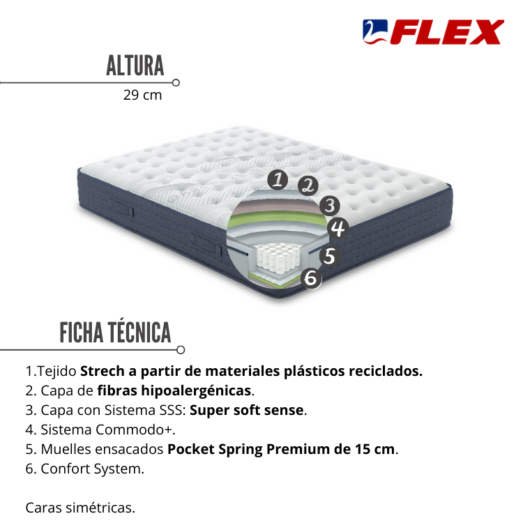 Colchón Seaqual pocket de flex