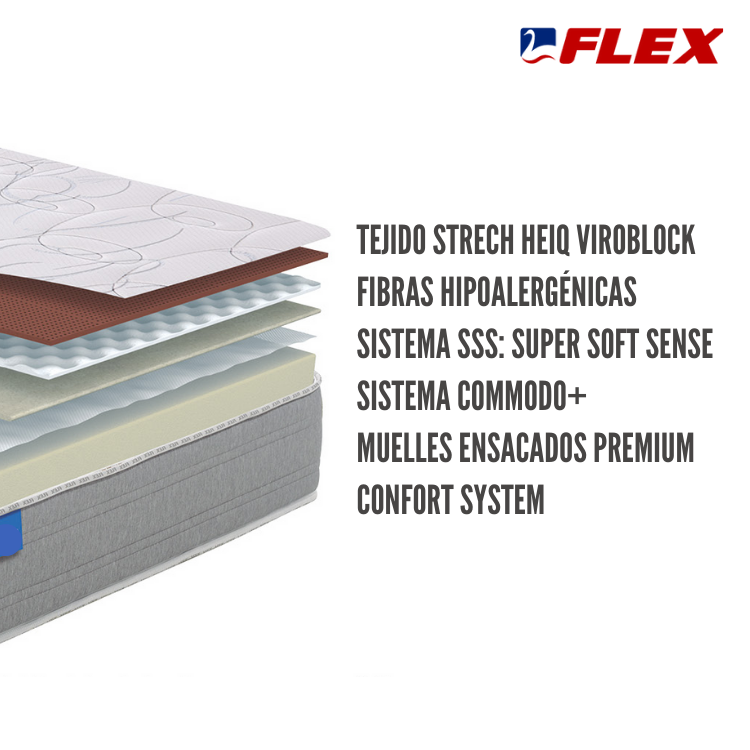 Colchon CAR POCKET FLEX