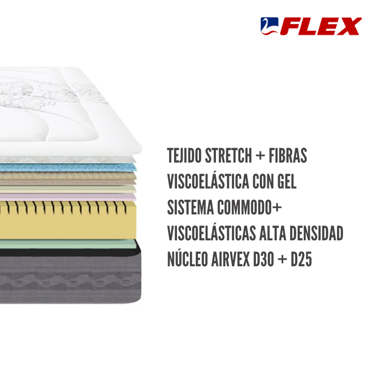 Colchón Galaxy Visco de Flex