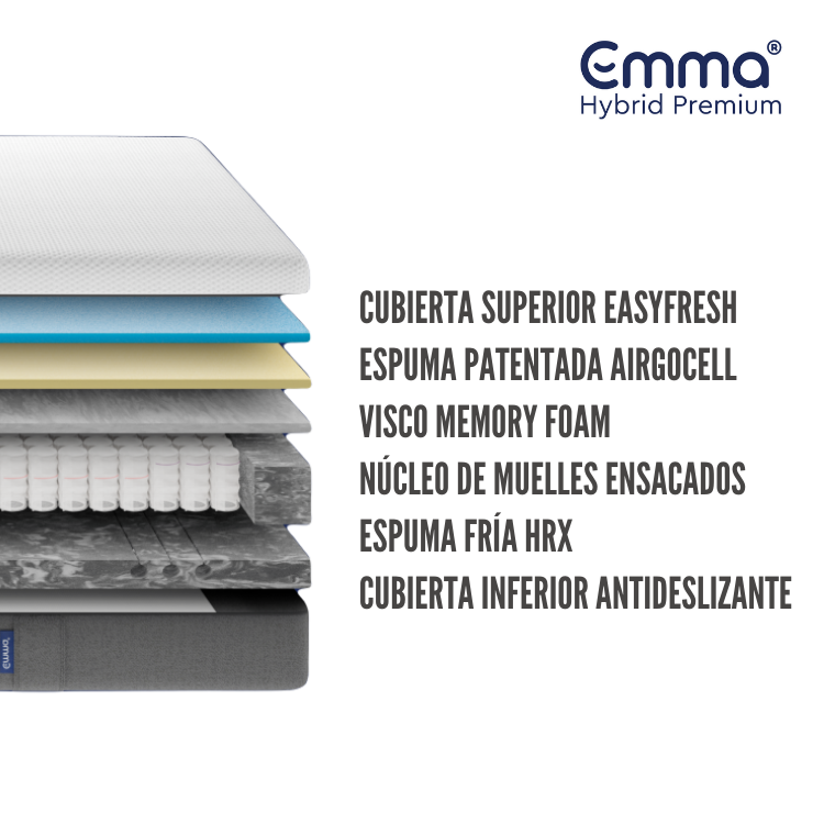 Colchón Emma Hybrid Premium - 150x190 – Bechester