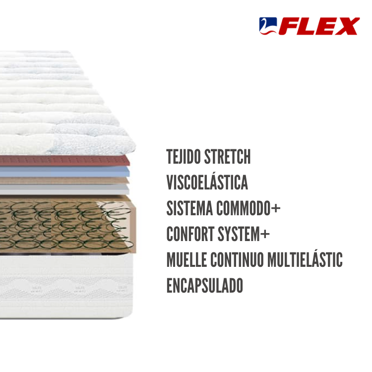 Colchon de muelles multielastic FLEX