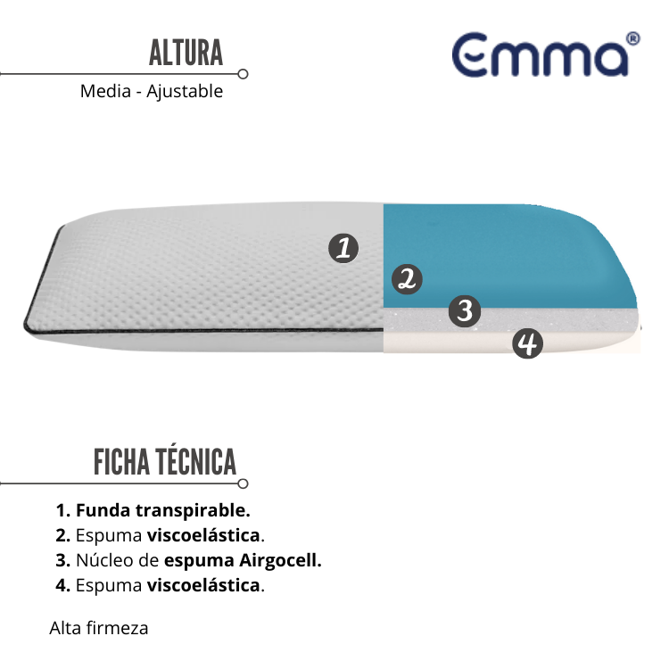 Almohada Emma con espuma viscoelástica y funda transpirable