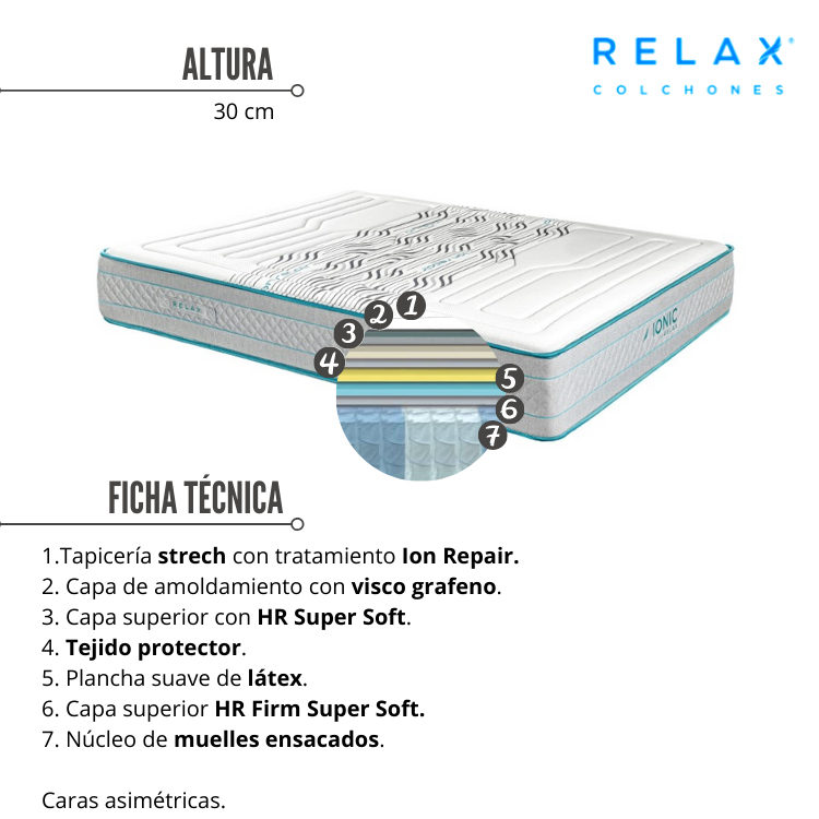 Colchón ionic de relax para deportistas