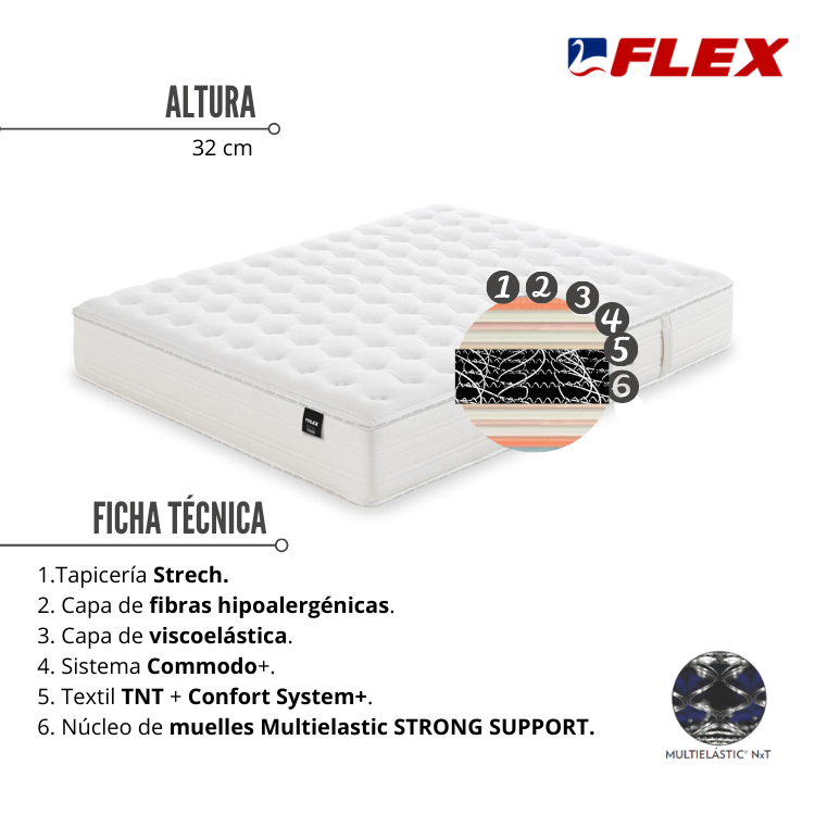 Colchón BIG STRONG de flex